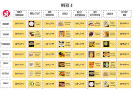 7 Months Baby Food Chart With Indian Recipes My Little Moppet