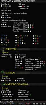 Successfully complete story mode to unlock shinnok. Kinalat Megkonnyitese Felszereles Mortal Kombat X Fatality List Ps4 Amm Moto Org