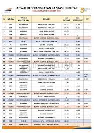 Tengok orang lain beli kereta baru, nak juga beli kereta baru. Hendak Pesan Tiket Kereta Cek Ulang Jadwal Keberangkatan Ka Stasiun Blitar Info Blitar