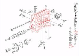 Bosch P7100 Fuel Pump Information Big Bear Engine Company