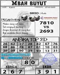Syair Togel Hongkong Hari Ini 7 Maret 2019 19 Februari 15 Februari 12 Februari