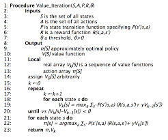 C++ binary negative numbers representations. Value Iteration Algorithm From Pseudo Code To C Artificial Intelligence Stack Exchange