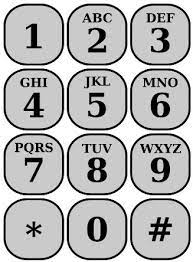 Keyboard template in touchscreen device. Using Java On Most Telephone Keypads The Letters Chegg Com