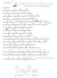 The River Garth Brooks Guitar Chord Chart In D Real Key Guitar Chords For Songs Garth Brooks Songs Ukulele Chords Songs