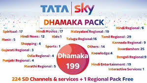 Tatasky Sales And Services Satellite Communication Service In Bangalore Tata sky tamil packs starting from 199 tamil 6s. satellite communication service