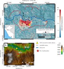 Populism refers to a range of political stances that emphasise the idea of the people and often juxtapose this group against the elite. Rain And Small Earthquakes Maintain A Slow Moving Landslide In A Persistent Critical State Nature Communications
