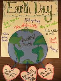 Cool Earth Day Anchor Chart Poster Earth Day Earth Day