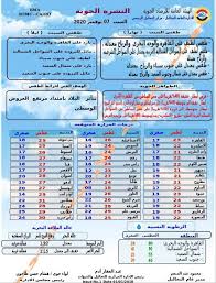 رؤية القمر الجديد يعتمد على عوامل مختلفة مثل الطقس وبالتالي؛ التقويم الإسلامي هو مجرد تقدير من الأحداث الإسلامية في المستقبل. Ø£Ù…Ø·Ø§Ø± Ø¹Ù„Ù‰ Ø§Ù„Ù‚Ø§Ù‡Ø±Ø© ÙˆØ¨Ø±ÙˆØ¯Ø© Ù„ÙŠÙ„Ø§ Ø§Ù„Ø£Ø±ØµØ§Ø¯ ØªÙƒØ´Ù ØªÙØ§ØµÙŠÙ„ Ø·Ù‚Ø³ Ø§Ù„Ø³Ø¨ Ù…ØµØ±Ø§ÙˆÙ‰