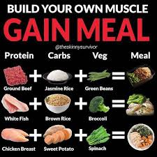 Pin On Women Building Muscles