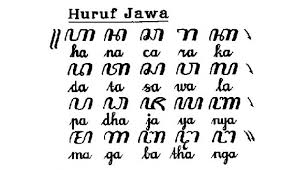 Jawa palsu font | dafont.com english français español deutsch italiano português. Aksara Font Siswapelajar Com