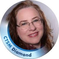 300+ "Meadowcroft" profiles