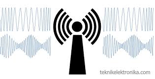 Gelombang radio adalah satu jenis sinaran elektromagnet dengan panjang gelombang dalam spektrum elektromagnet yang lebih panjang daripada cahaya inframerah. Pengertian Spektrum Frekuensi Radio Dan Pengalokasiannya