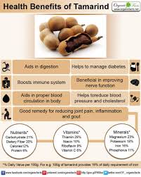 Its scientific name is tamarindus indica. 7 Best Tamarind Health Benefits Ideas Tamarind Tamarind Benefits Tamarind Health Benefits
