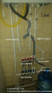 Bir de alt onun dışında kombili evde oturduk oturalı, kış boyunca kombiyi hiç kapatmıyoruz. Yerden Isitma