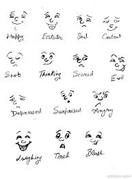 How to draw cartoon faces step by step looking for some of the supplies seen used. How To Draw Cartoon Eyes And Face Drawing Cartoon Faces Cartoon Faces Cartoon Drawings