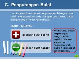 Download ppt bilangan bulat smp kelas 7 kurikulum 2013. Bab I Bilangan Bulat Mengenal Bilangan Bulat Ppt Download