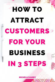 Home Business License Nz Homebusinesstipsdirectsales Business Ideas Entrepreneur Small Business Marketing Business Entrepreneur