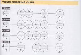 violin string notes diagram catalogue of schemas