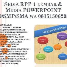 Itulah tadi penjelasan mengenai aplikasi raport k13 sd terbaru ta 20192020 secara lengkap. Format Penilian K13 Dan Administrasi Photos Facebook