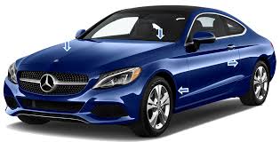 Don't forget to check out our used cars. Mercedes Benz Recall Information Check Lookup Safety Recalls By Vin