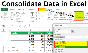 Consolidate Data In Excel How To Use Consolidate Data Tool