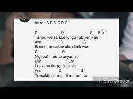 Fm g dan sebenarnya aku juga begitu. Chord Ukulele Senar 3 Korban Janji Chord Walls