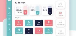 Smart home control systems like openhab and home assistant usually offer nice ways to display important data about your smart home. Smart Home Figma Dashboard Figmacrush Com
