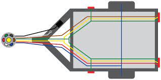 Aftermarket radio wiring harness diagram. Trailer Wiring Diagram And Installation Help Towing 101