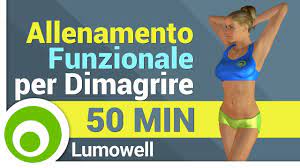 Sono esercizi a casa che si possono fare in poco spazio e l'allenamento porta via poco tempo cosi. Allenamento Funzionale A Circuito Esercizi A Corpo Libero Per Dimagrire A Casa Youtube