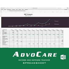 Advocare Distributor Spreadsheet Income And Expense Tracker Cash Flow Spreadsheet User Friendly Automated Profit Loss Excel Tempalte
