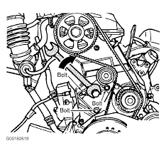Danzio performance took us through some tricks. Diagram 2 2l Ecotec Engine Diagram Full Version Hd Quality Engine Diagram Gwendiagram Piacenziano It