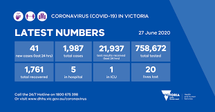 Should we just ditch victoria? Vicgovdh On Twitter 41 New Cases Of Coronavirus Have Been Detected In Victoria Over The Last 24 Hours More Info Https T Co D1gxgjytur Covid19au Https T Co Kx1dpy7ftu