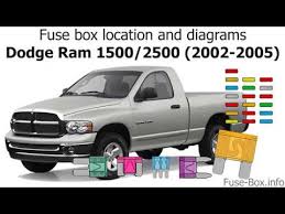 Dodge ram 1500 fuse box gone bad. Fuse Box Location And Diagrams Dodge Ram 1500 2500 2002 2005 Youtube