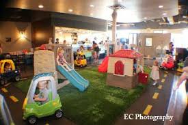 Momstown Edmonton Indoor Playgrounds In Edmonton Kids Indoor Playground Indoor Playground Kids Playground