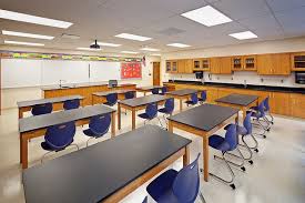 West Mifflin Area Middle School Science Lab Middle School Science Lab Middle School Science Science Lab