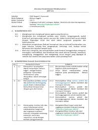 Berikut ini adalah contoh rpp smk bahasa inggris pariwisata pdf yang bisa digunakan untuk melengkapi administarsi guru yang. Rpp Bahasa Inggris Smp Berbasis Adiwiyata Revisi Id