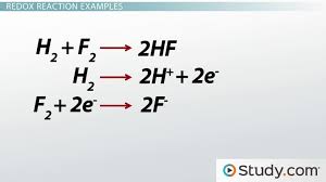 redox oxidation reduction reactions definitions and examples