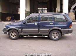 Image result for Kingfisher Green 1995 SsangYong