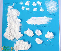 What's the best way to paint a cloud? How To Make Puffy Paint Clouds With Kids