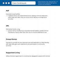 Handouts & Materials - Brain Injury Association of North ...