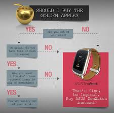 Asus Attacks Apple Watch Buyers With Flow Chart That