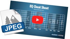 Free Eq Cheat Sheet Video Learn How To Hear Frequencies
