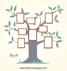 نماذج شجرة العائلة للاطفال بالصور عائلتي أسرتي بالعربي نتعلم in 2021 flat tree vector free free photo frames