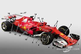 Die formel 1 plant weiter die zukunft ab 2021. Tech Analysis Dissecting The New Ferrari Sf70h