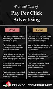 Pros And Cons Of Pay Per Click Advertising In 2020 Pay Per Click Advertising Infographic Marketing Pay Per Click Marketing