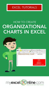 Organizational Charts In Excel Office Organizational