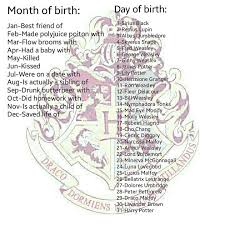 Harry Potter Birthday Scenario Harry Potter Funny Birthday Scenario Harry Potter Birthday