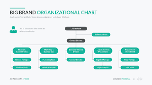 Google Slides Org Chart Template Best Picture Of Chart
