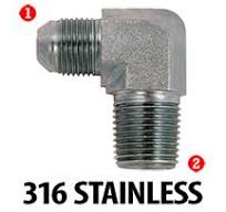 DiscountHydraulicHose.com: SS-2501-06-02 | 3/8" JIC Male x 1 ...