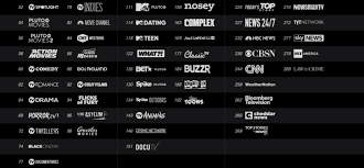 On pluto tv channel lineup changes for january 2021. How To Add Channels To A Favorites List On Pluto Tv